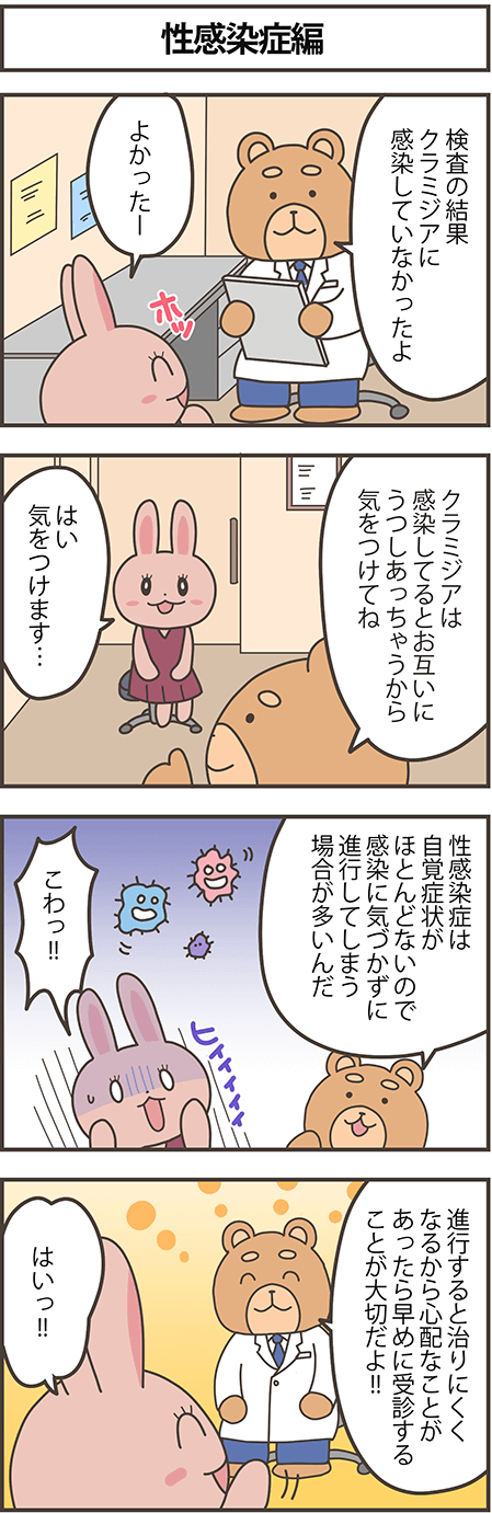 性感染症編